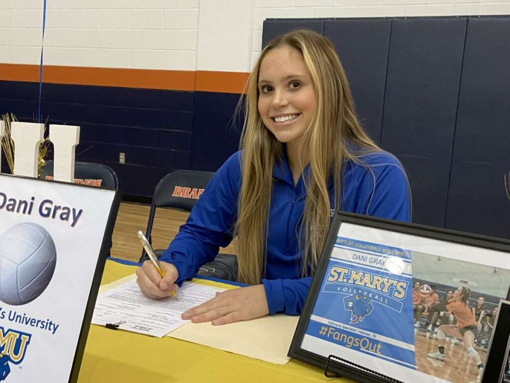 What Is National Signing Day